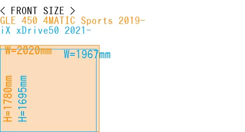 #GLE 450 4MATIC Sports 2019- + iX xDrive50 2021-